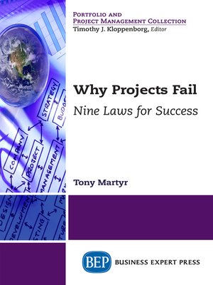 cover image of Why Projects Fail